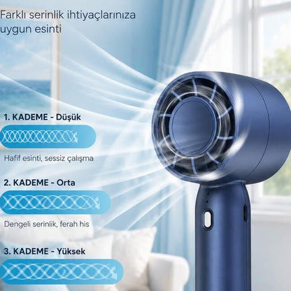 Torima F-32 Lacivert Mini Fan